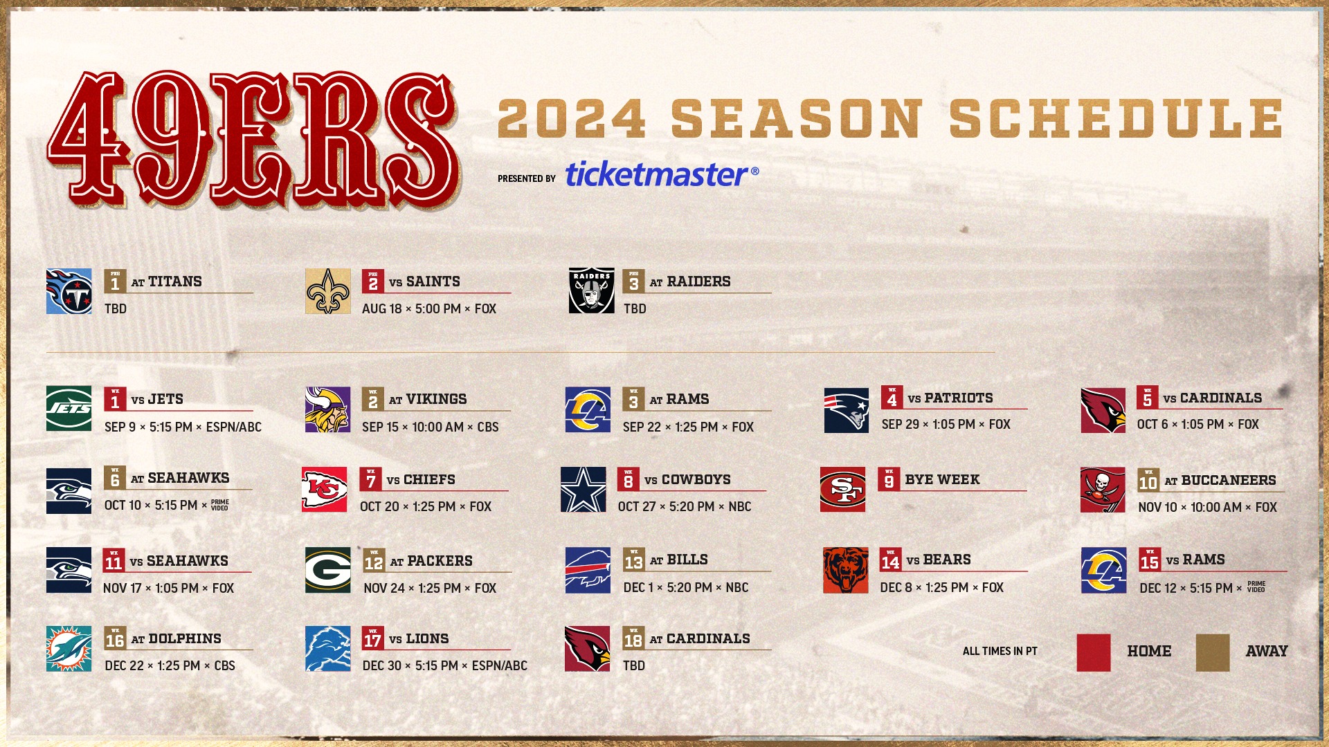 Niners Schedule 2025-2025